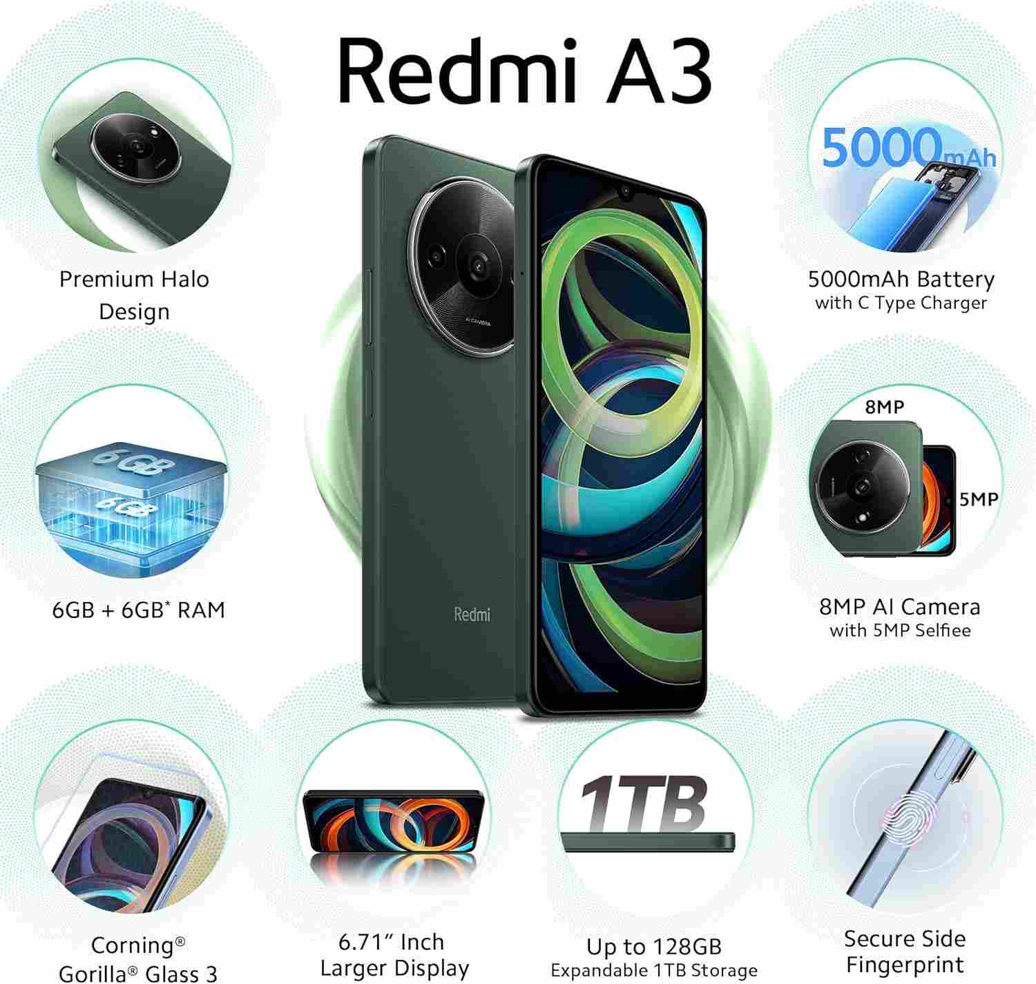 Redmi A3